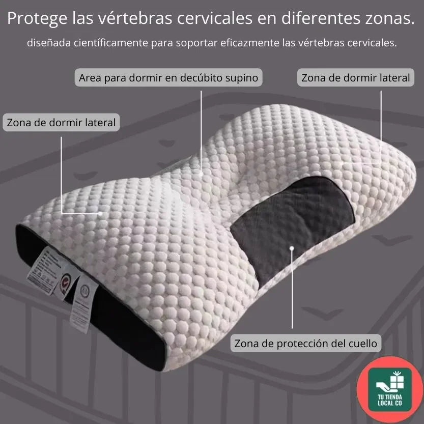 DELUXE ERGONOMIC PLUS - Almohada Ortopedica 3d Con Alineación Cervical Perfecta
