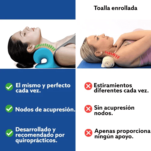 Nube Para El Cuello™ - Dispositivo de Tracción Cervical (2025)
