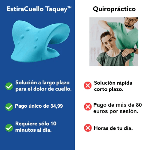 Nube Para El Cuello™ - Dispositivo de Tracción Cervical (2025)