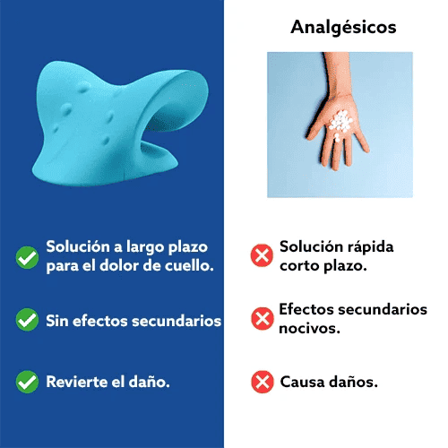 Nube Para El Cuello™ - Dispositivo de Tracción Cervical (2025)