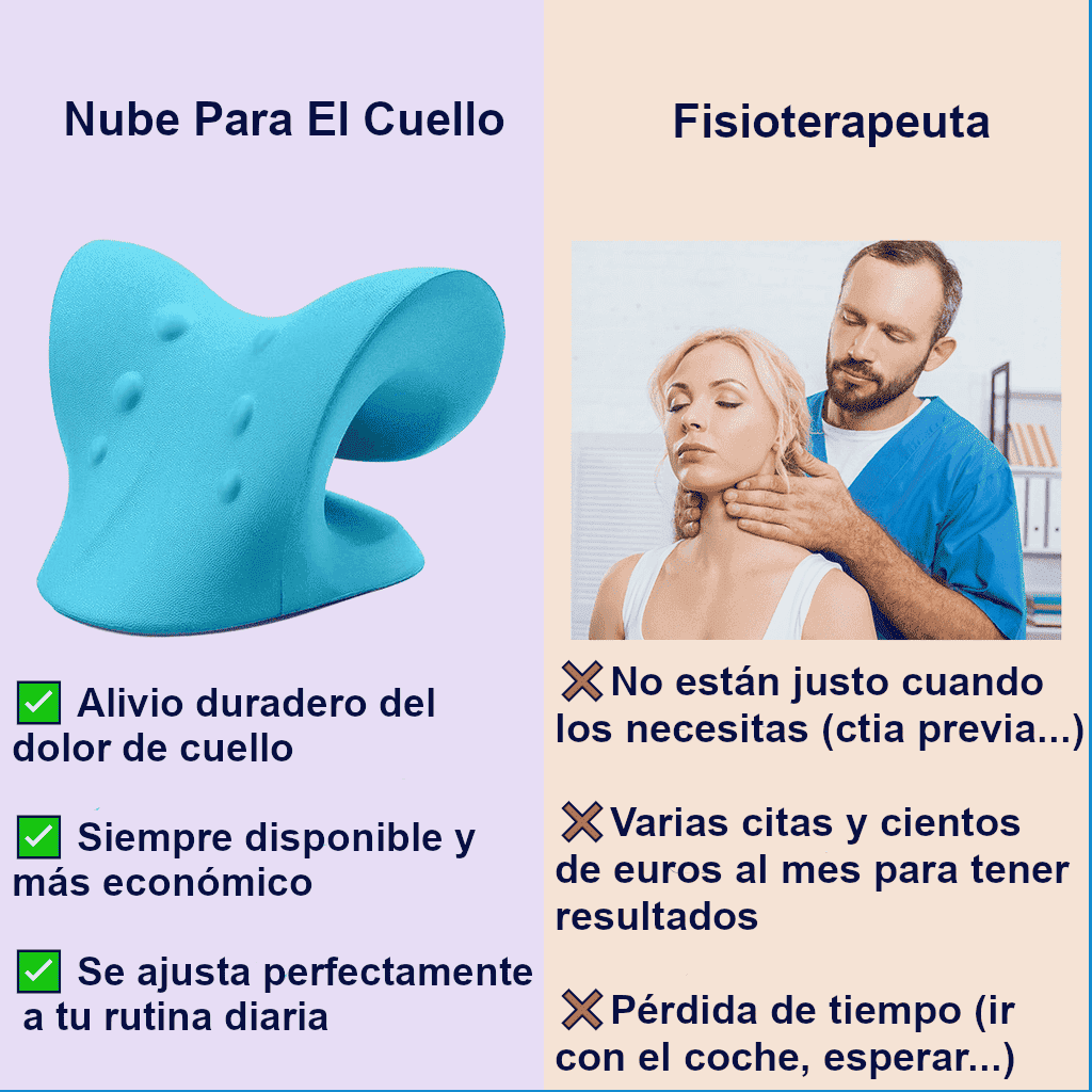Nube Para El Cuello™ - Dispositivo de Tracción Cervical (2026)